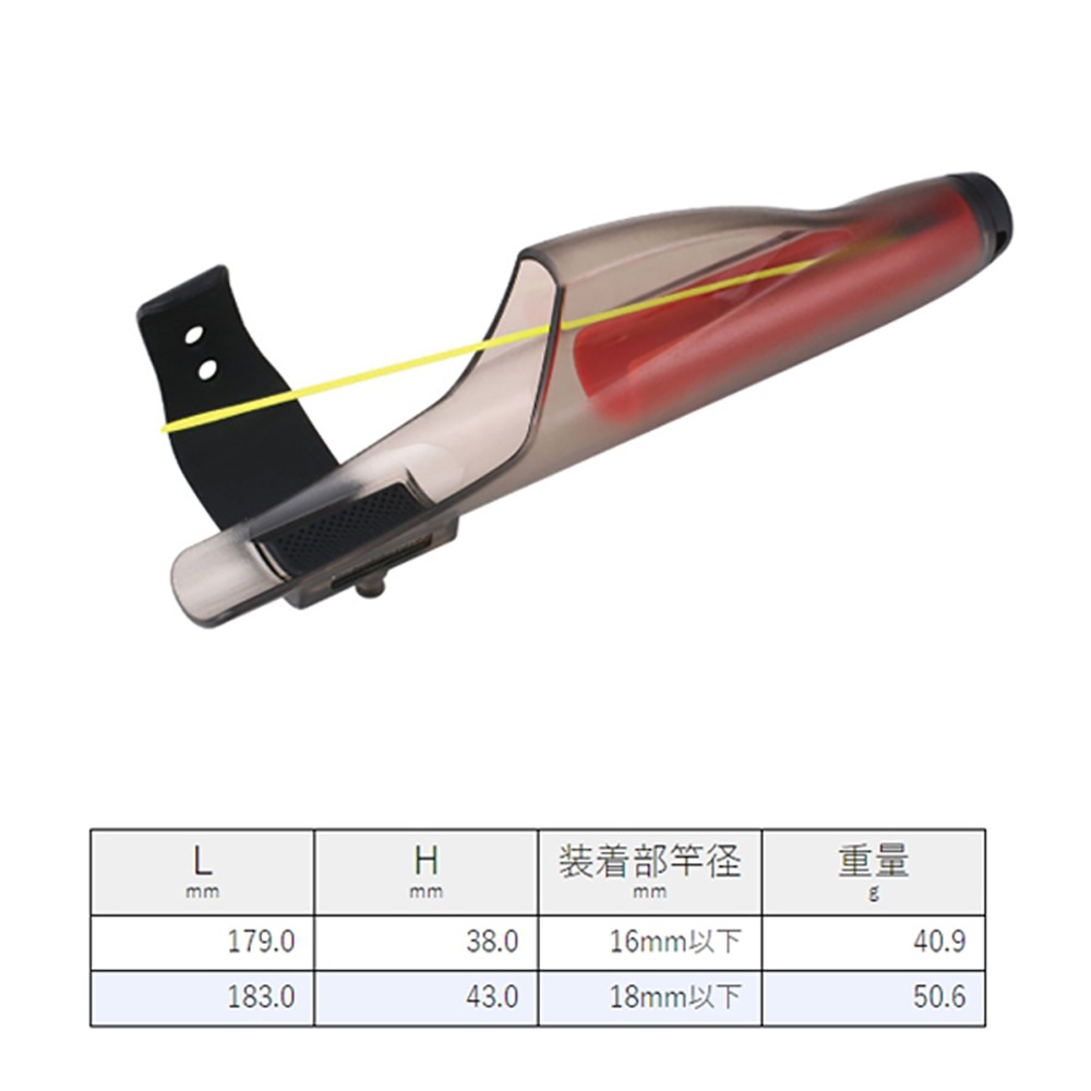 (紅海釣具企業社 )《FUji》IDTC富士竿帽 磯釣竿竿帽-細節圖5