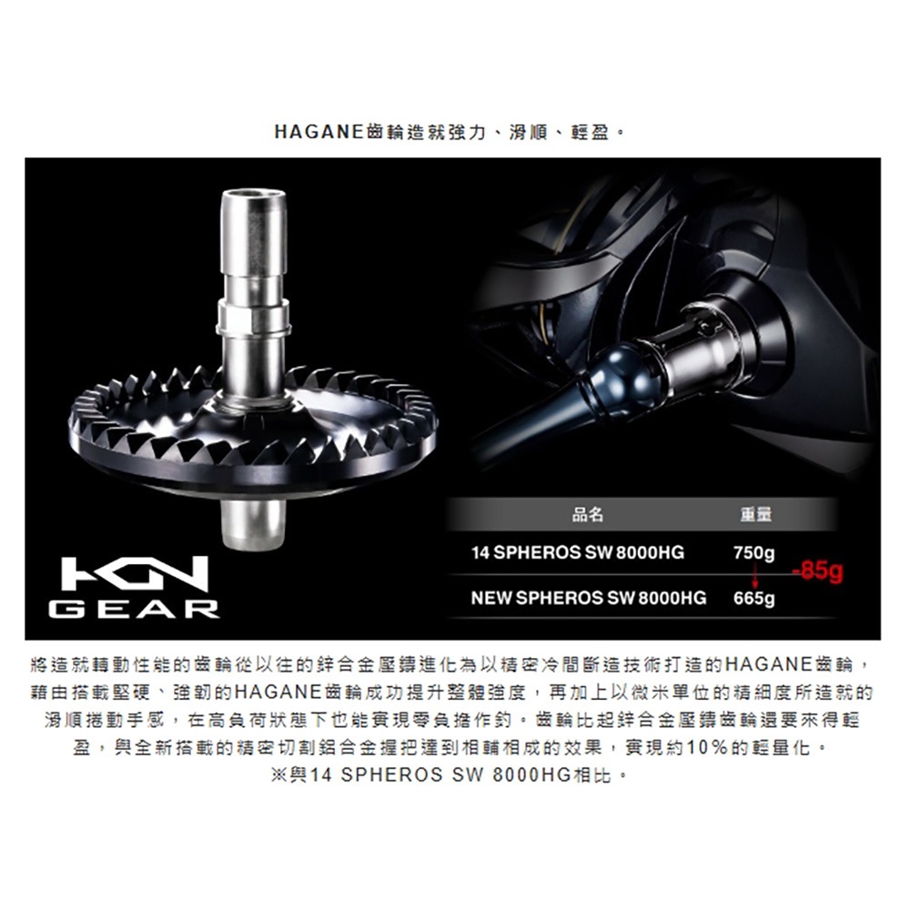 紅海釣具企業社【SHIMANO】SPHEROS SW  強力捲線器 海釣場 船釣 強力大物捲線器 (21年款)-細節圖7