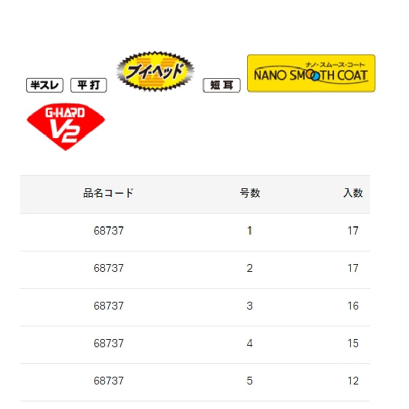 鴻海釣具企業社 《gamakatsu》G-HARD V2 チヌエース 磯釣鉤  磯釣 鉤子-細節圖8