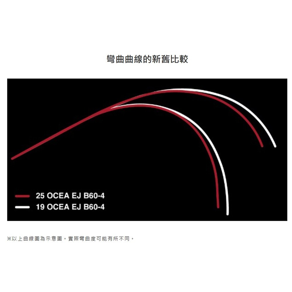 中壢鴻海釣具【SHIMANO】OCEA EJ  慢速鐵板竿 船釣鐵板 鐵板路亞竿 魚竿 釣竿 船竿 槍柄(25年款)-細節圖6