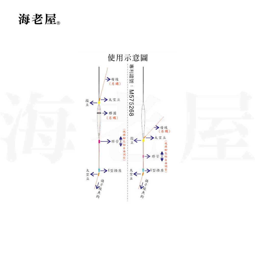 紅海釣具企業社【TANAKA】海老屋 海老省事組 一組搞定 太空豆 檔豆 V型插座 釣蝦母線組 釣組仕掛 釣蝦配件-細節圖7