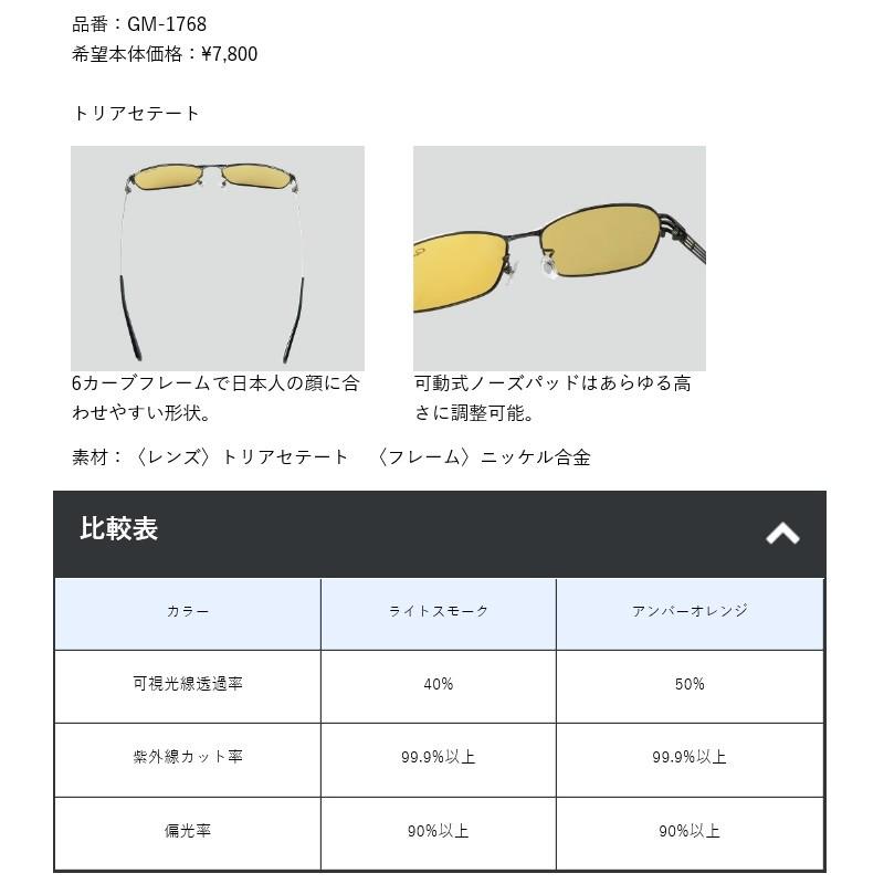 (鴻海釣具企業社 )《gamakatsu》GM-1768 偏光鏡 太陽眼鏡 釣魚眼鏡 登山 開車 2019新款-細節圖4