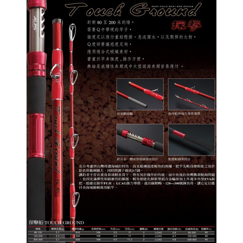 (紅海釣具企業社 )《上興》探擊船 210 7尺 船竿 魚竿 限宅配 免運費!-細節圖2