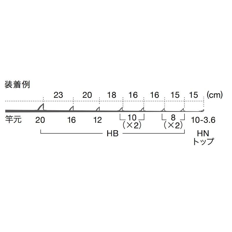 (中壢鴻海釣具)《FUji》富士珠 PHBSG 船用雙腳珠套組 金色 銀色 船竿 魚竿 改裝 維修 DIY綁珠素材 一套