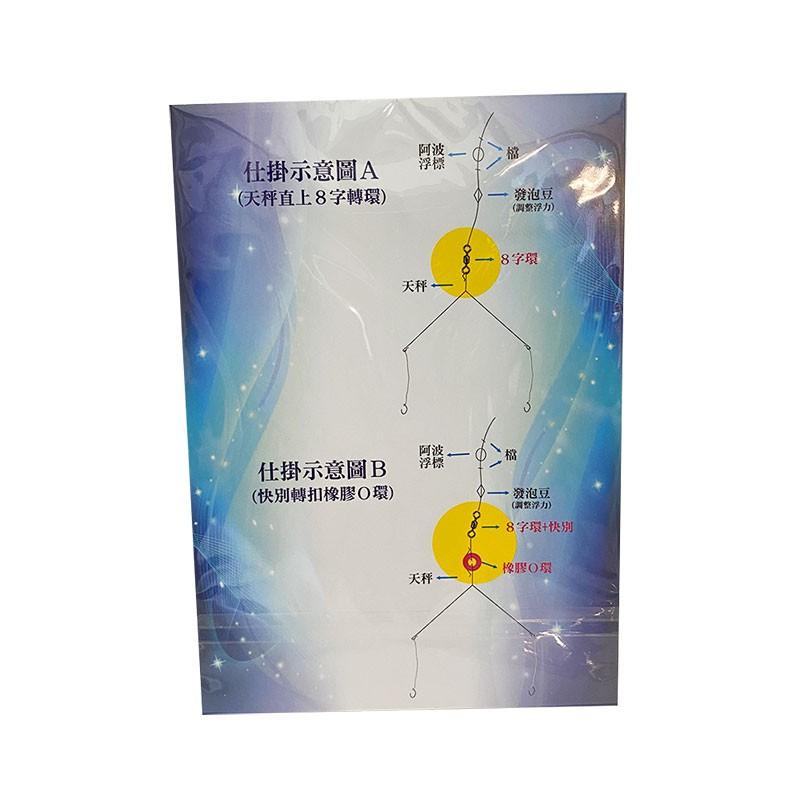 (鴻海釣具企業社 )鬥魂 颶風天平2入 競技天平  三角天平 釣蝦天平 泰國蝦天秤 蝦釣天平 蝦釣配件-細節圖2