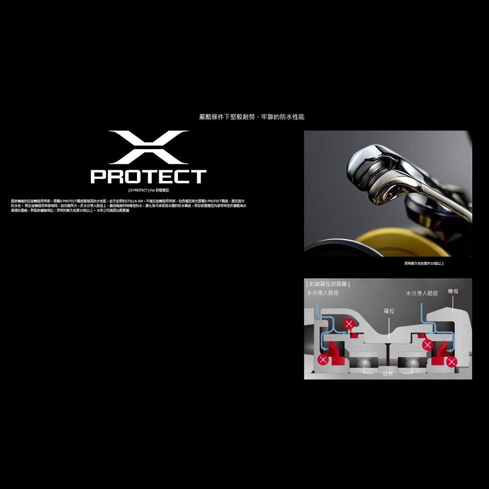 中壢紅海釣具【SHIMANO】STELLA SW系列 捲線器 史鐵拉 頂級紡車捲線器 岸拋 小搞搞 海釣池-細節圖4