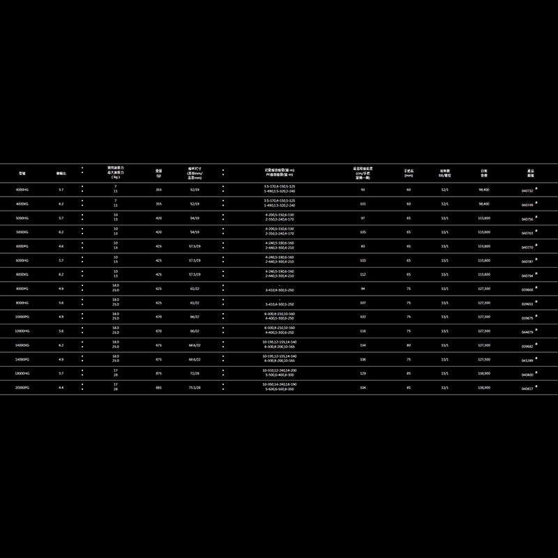 中壢紅海釣具【SHIMANO】STELLA SW系列 捲線器 史鐵拉 頂級紡車捲線器 岸拋 小搞搞 海釣池-細節圖6