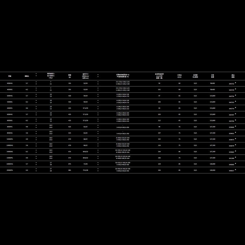 中壢紅海釣具【SHIMANO】STELLA SW系列 捲線器 史鐵拉 頂級紡車捲線器 岸拋 小搞搞 海釣池-細節圖6