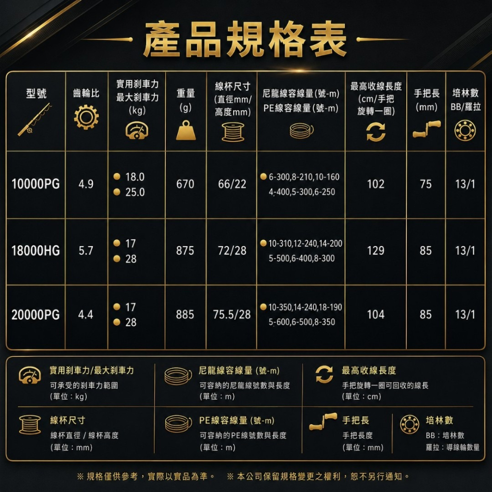 中壢紅海釣具【SHIMANO】STELLA SW系列 捲線器 史鐵拉 頂級紡車捲線器 岸拋 小搞搞 海釣池-細節圖6