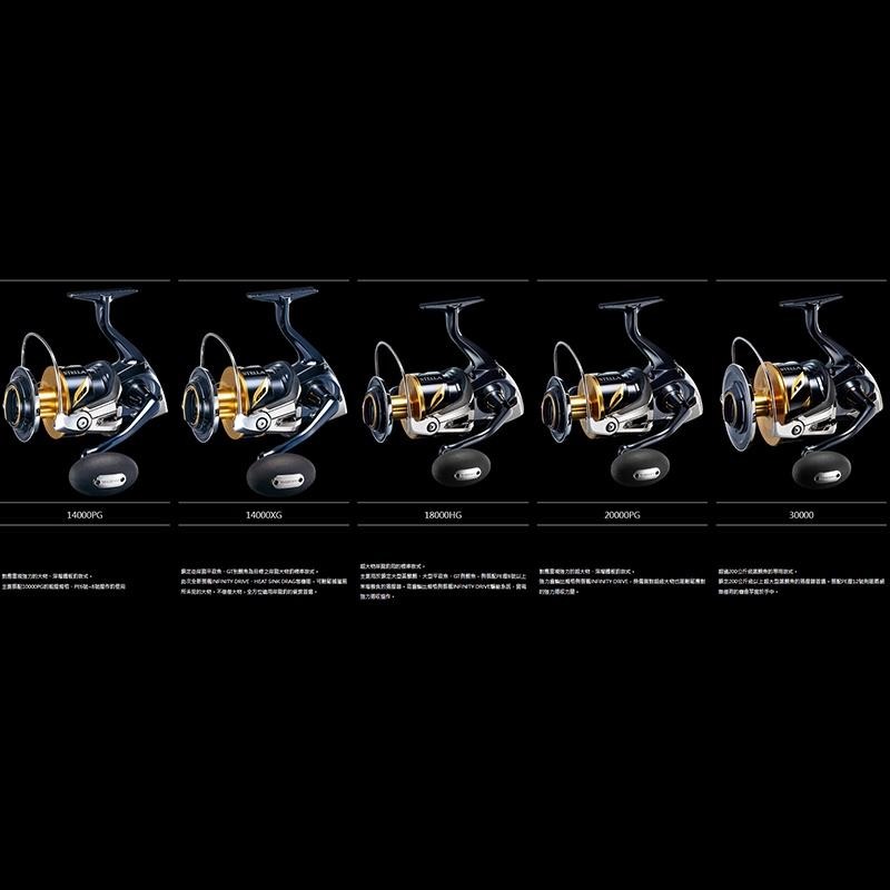 (鴻海釣具企業社 )《SHIMANO》20 STELLA SW系列 捲線器 史鐵拉 頂級紡車捲線器 岸拋 小搞搞 海釣池-細節圖5