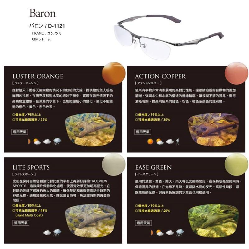 (中壢鴻海釣具) 《ZEAL》Baron D-1120 D-1121  眼鏡主框 偏光鏡框 可自行送眼鏡行配度數 日本製-細節圖4
