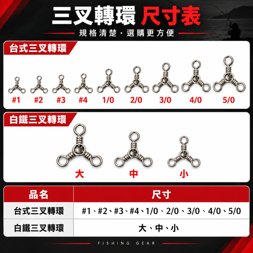 中壢紅海釣具【佳盟】JIAMENG 台式三叉轉環 白鐵三叉轉環 三向轉環 分線轉環 釣魚轉環 海釣 船釣 釣魚配件-細節圖5
