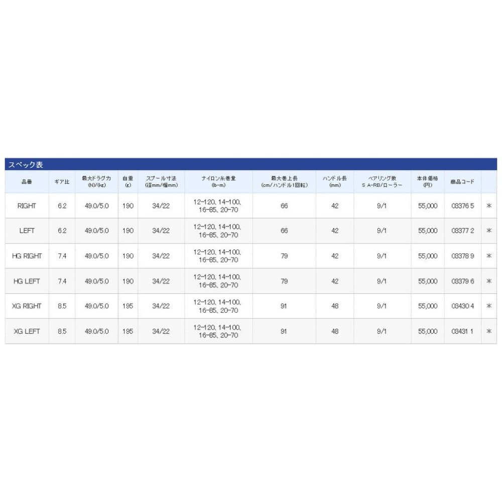 (鴻海釣具企業社)《SHIMANO》15 METANIUM DC 右 捲線器 小烏龜捲線器 小烏龜-細節圖4