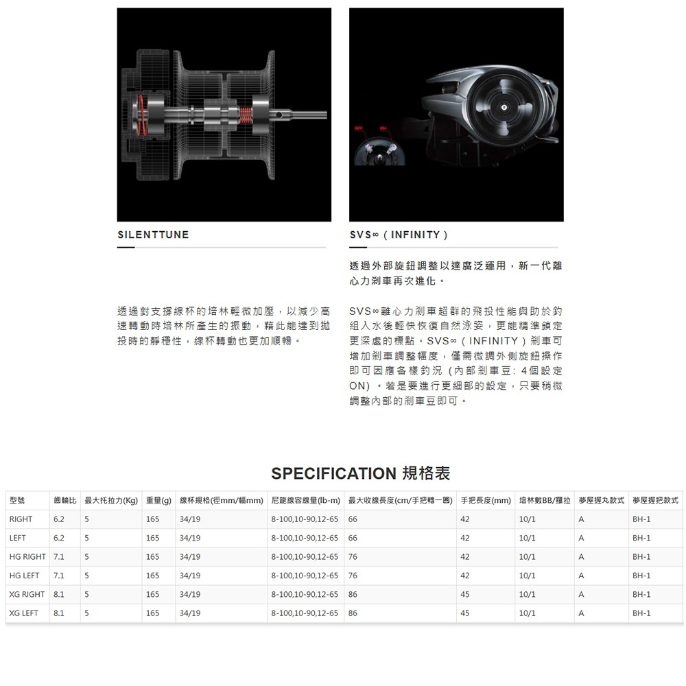 中壢鴻海釣具【SHIMANO】METANIUM SHALLOW EDITION 捲線器 小烏龜捲線器 小烏龜-細節圖9