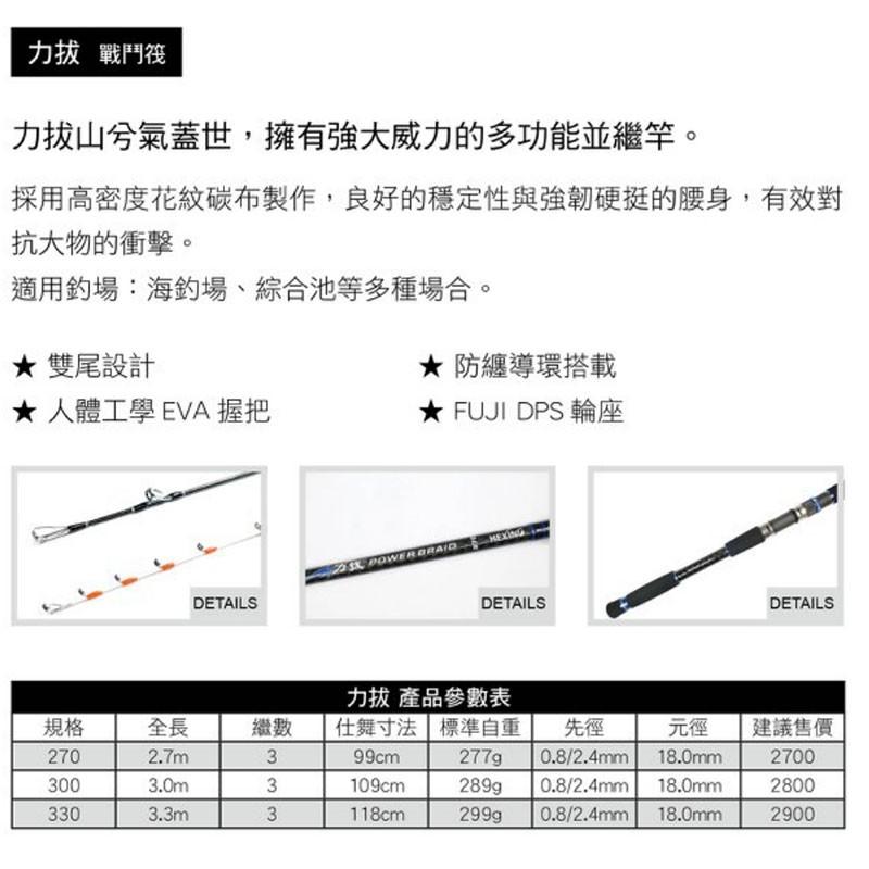 (鴻海釣具企業社)《HEXING》力拔並繼萬能竿(小石斑竿-雙尾)-細節圖2