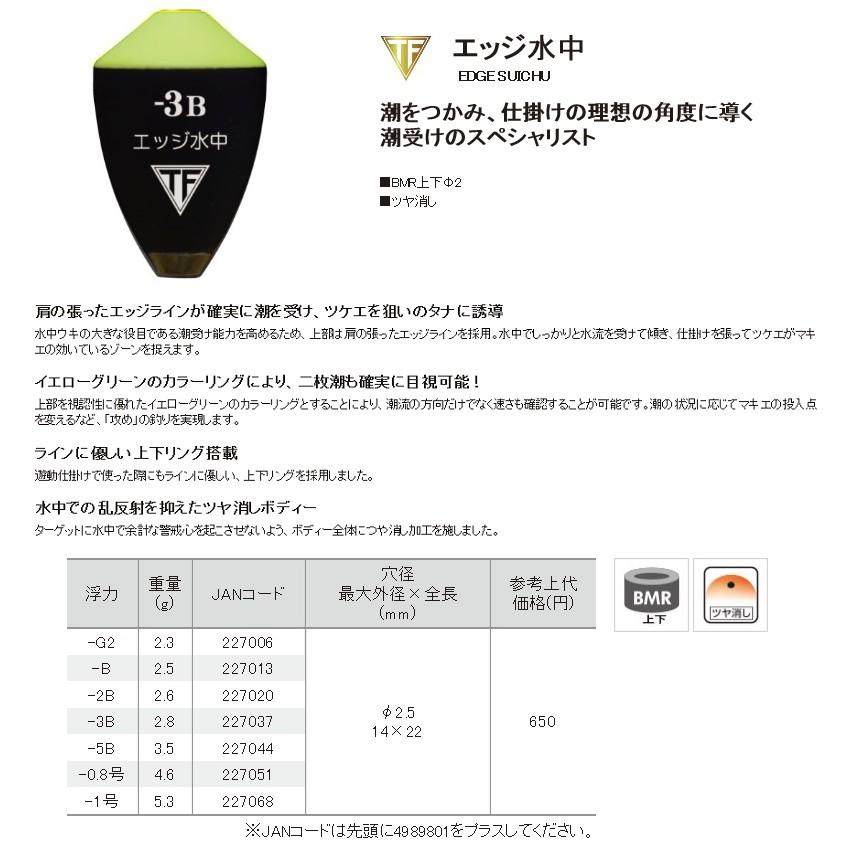 (鴻海釣具企業社)《TSURIKEN-釣研》エッジ水中  潮受 磯釣阿波線組配件 水中浮標-細節圖3