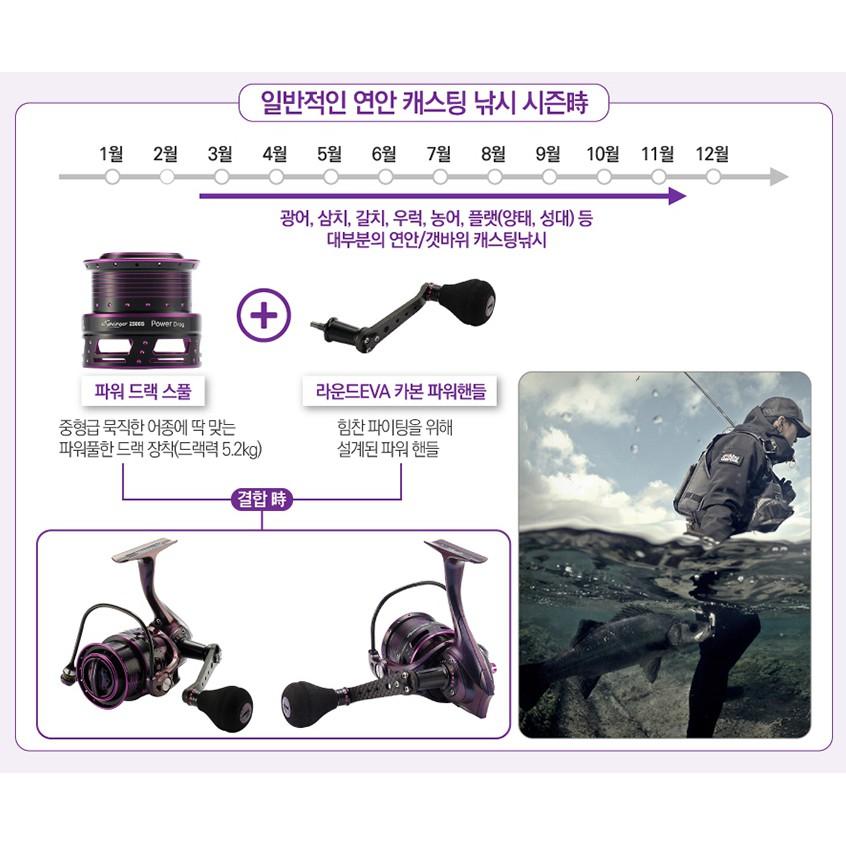 (紅海釣具企業社)《ABU》EGISYS SP 2500S 軟絲捲線器-細節圖7