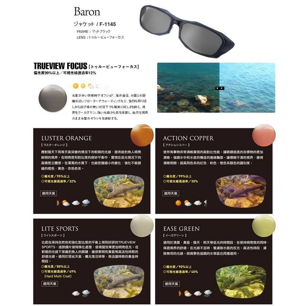 紅海釣具企業社《ZEAL》Baron 系列 偏光鏡片外框 需搭配眼鏡主框-細節圖4