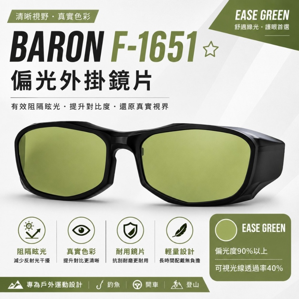 中壢紅海釣具【Zeque by ZEAL OPTICS】Baron  偏光鏡片外框  需搭配眼鏡主框-規格圖9