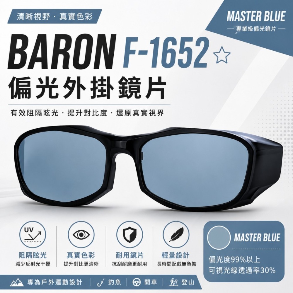 中壢紅海釣具【Zeque by ZEAL OPTICS】Baron  偏光鏡片外框  需搭配眼鏡主框-規格圖9