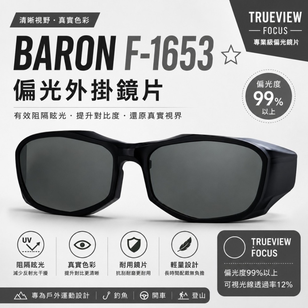 中壢紅海釣具【Zeque by ZEAL OPTICS】Baron  偏光鏡片外框  需搭配眼鏡主框-規格圖9