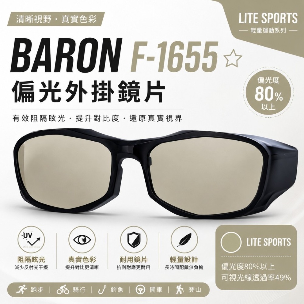 中壢紅海釣具【Zeque by ZEAL OPTICS】Baron  偏光鏡片外框  需搭配眼鏡主框-規格圖9