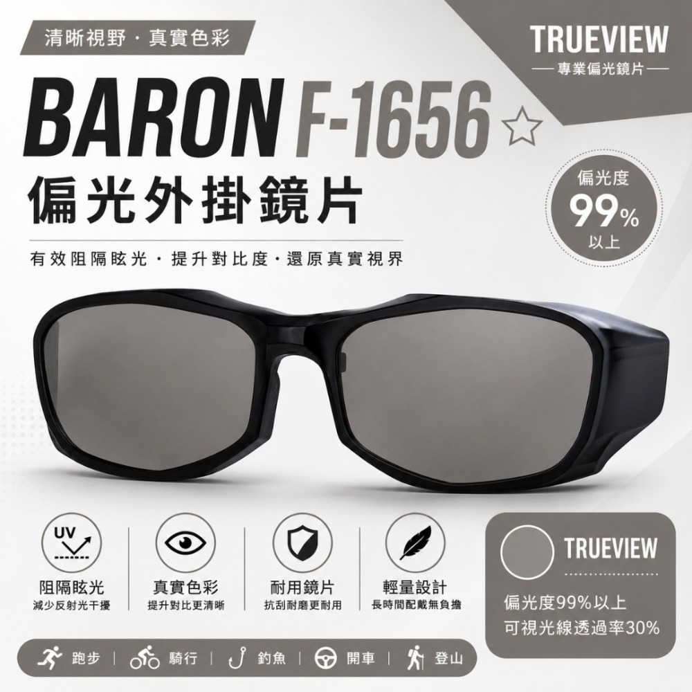 中壢紅海釣具【Zeque by ZEAL OPTICS】Baron  偏光鏡片外框  需搭配眼鏡主框-規格圖9