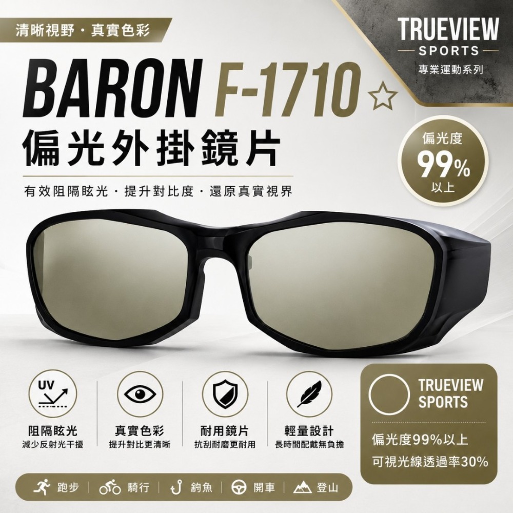 中壢紅海釣具【Zeque by ZEAL OPTICS】Baron  偏光鏡片外框  需搭配眼鏡主框-規格圖9