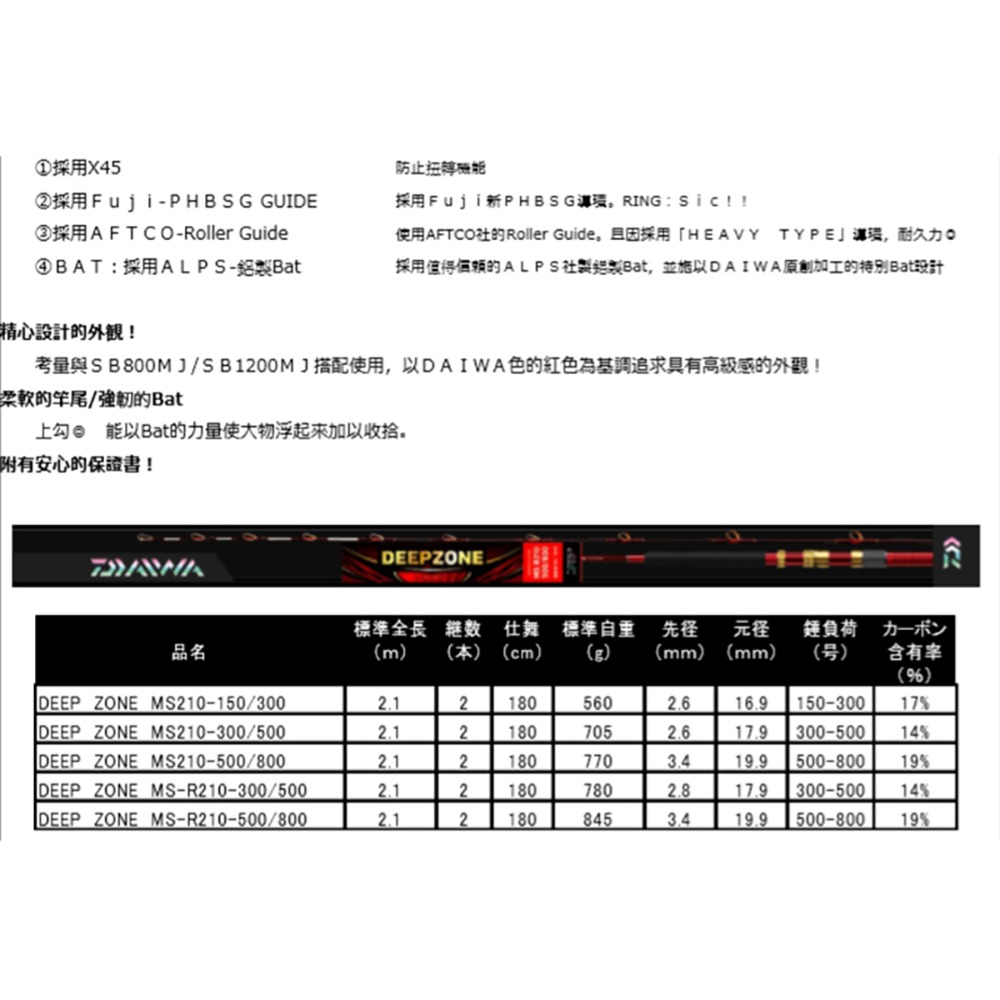 中壢紅海釣具【DAIWA】 DEEPZONE MS / MSR 210 - 500 / 800 船珠 滑輪 船竿 限宅配-細節圖9