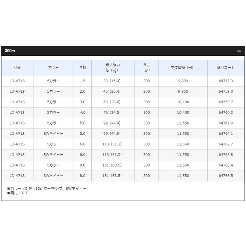 (紅海釣具企業社)【SHIMANO】OCEA LD-A71S 8股5色PE線 300M  鐵板 船釣專用PE線-細節圖6