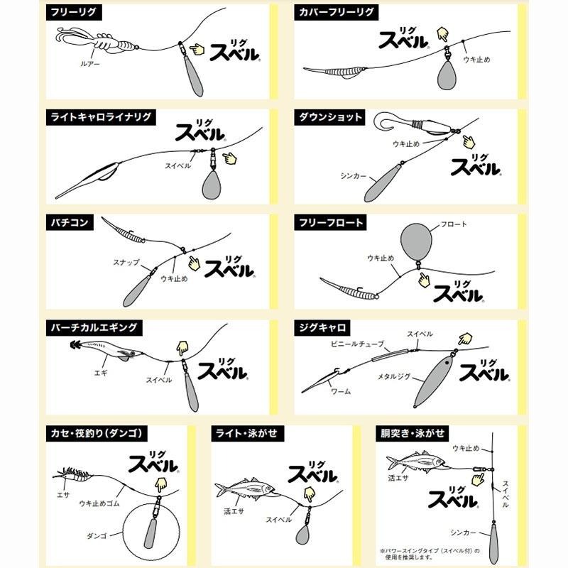 (鴻海釣具企業社)《Fuji》新款太空標座-環型 別針型(太空豆)  路亞配件 釣魚零件-細節圖8