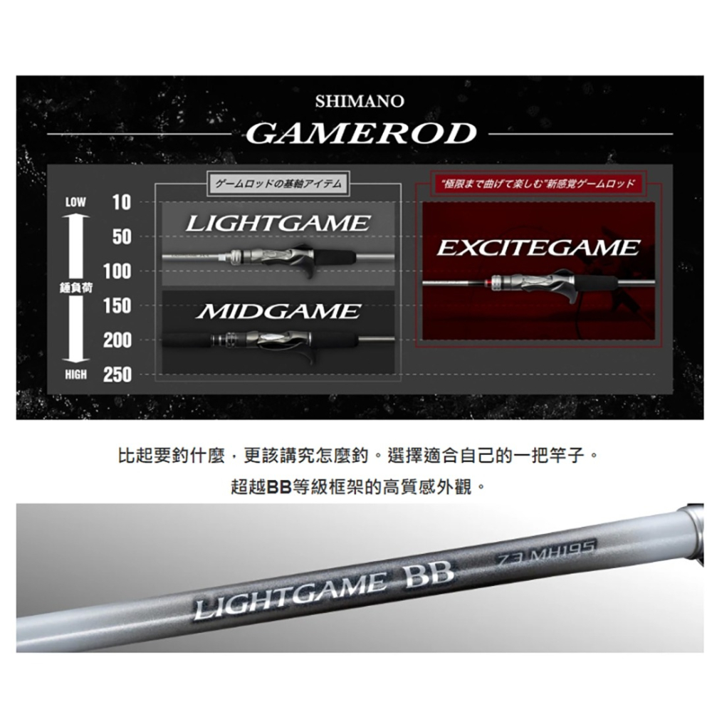 中壢紅海釣具【SHIMANO】LIGHTGAME BB  船竿  槍柄小船竿 限宅配 (26年款)-細節圖2