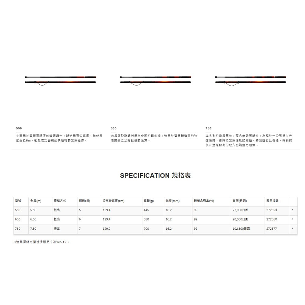 紅海釣具企業社【SHIMANO】FIRE BLOOD TAMANOE 磯玉柄 (24秋磯款) 熱血磯撈網-細節圖8