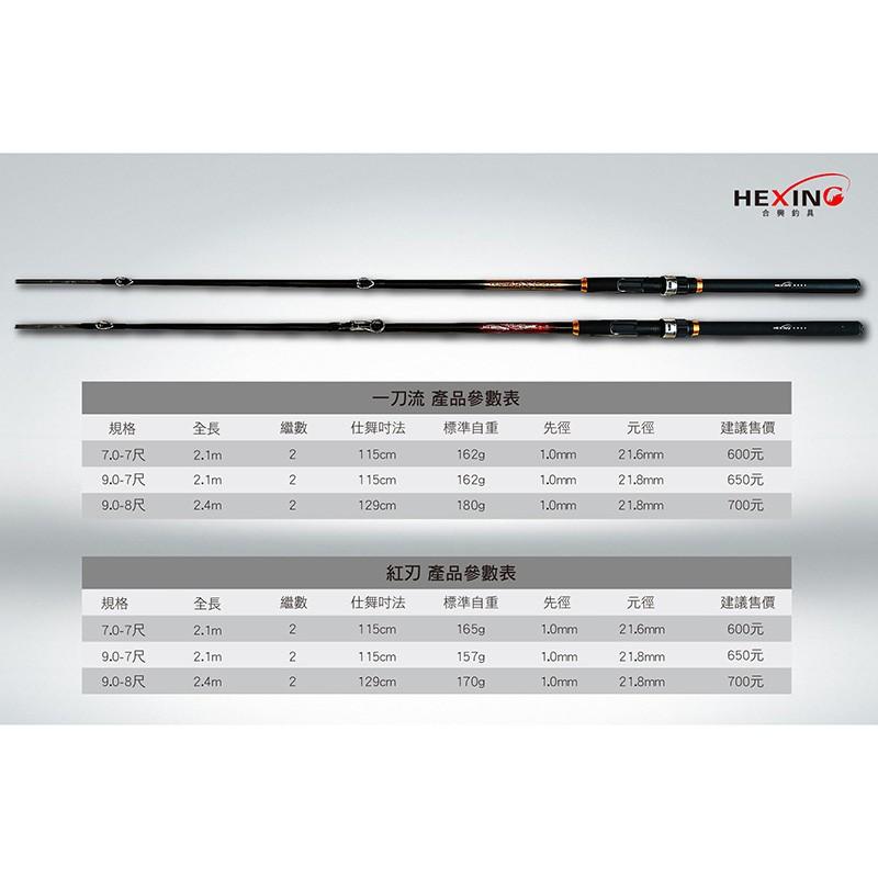 (紅海釣具企業社)《HEXING》一刀流筏竿/紅刃筏竿 筏釣 水庫 海釣場 魚竿 限宅配-細節圖6