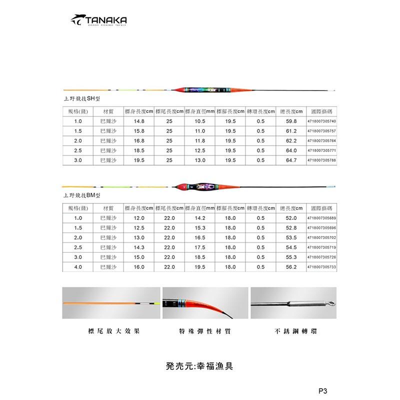 (鴻海釣具企業社) 上野競技浮標(SH型) 上野競技浮標(BM型) 磯釣浮標 長標 限宅配 巴爾沙木浮標-細節圖7