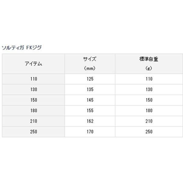 (鴻海釣具企業社)《DAIWA》鐵板 SALTIGA FK JIG 船釣鐵板 假餌-細節圖2