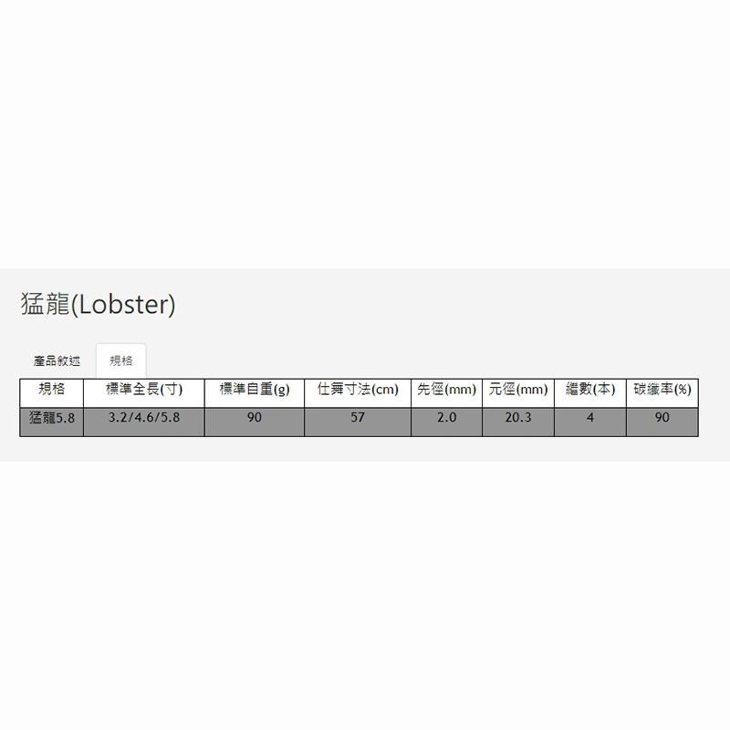 (鴻海釣具企業社)《上興》墨龍 猛龍 3.2/4.6/5.8 尺 龍蝦竿-細節圖9