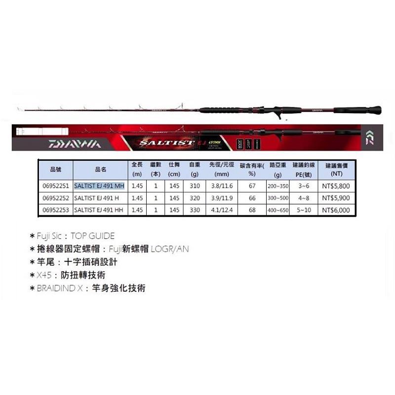 (鴻海釣具企業社) 《DAIWA》船釣鐵板竿 SALTIST EJ 491 MH HH  (槍柄) 限宅配 免運費!!-細節圖5