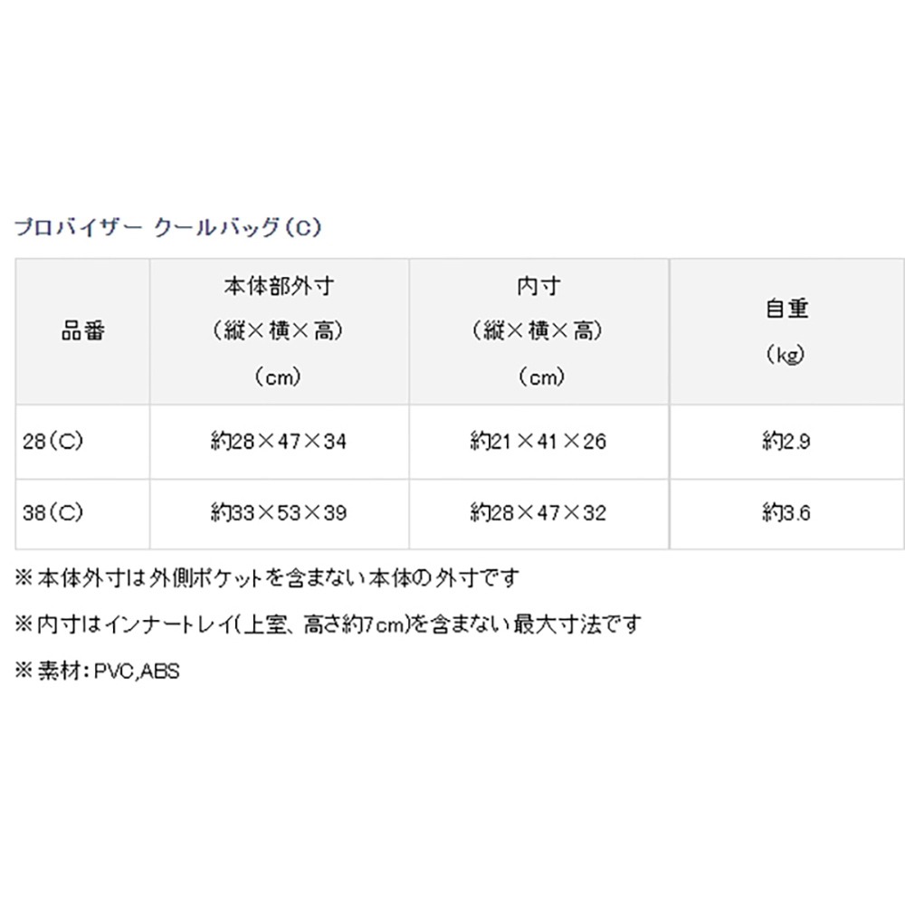 (紅海釣具企業社)《DAIWA》PROVISOR COOL BAG PV 28（C）軟式冰箱 釣魚軟冰 收納箱 保冷袋-細節圖7