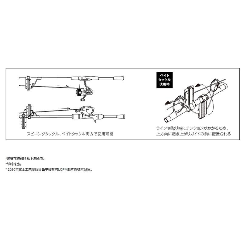 (鴻海釣具企業社) 《Fuji》 富士 魚線清潔夾 2入 LCPM-10 LCPM-19 魚線 清潔夾-細節圖5