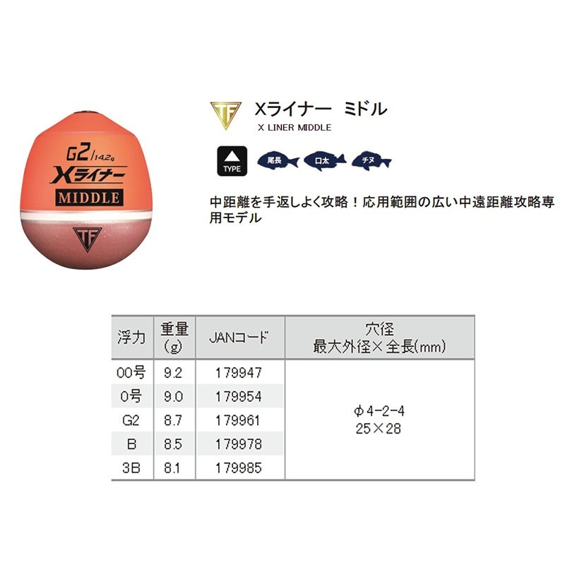 中壢紅海釣具【TSURIKEN-釣研】Ｘ LINER系列 MIDDLE磯釣阿波 中通阿波 浮標 海釣 磯用 Ｘライナーミ-細節圖6