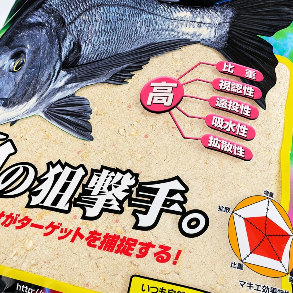 中壢紅海釣具【HIROKYU】白色-制霸チヌ粉 黑鯛誘餌粉  2.5kg 磯釣誘餌 集魚餌 遠投配方-細節圖3