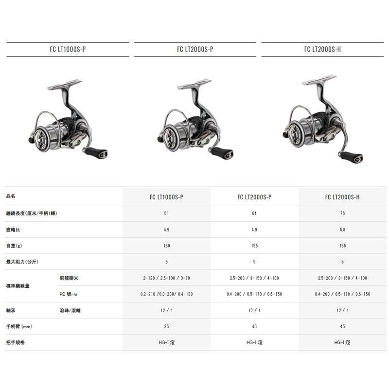 (鴻海釣具企業社)《DAIWA》EXIST LT  系列 頂級紡車捲線器  日本製 超輕量  60周年-細節圖6