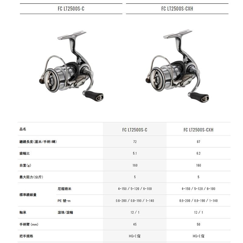 (鴻海釣具企業社)《DAIWA》EXIST LT  系列 頂級紡車捲線器  日本製 超輕量  60周年-細節圖8