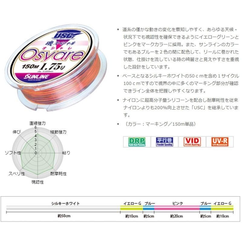 鴻海釣具企業社《SUNLINE》磯スペシャル Osyare 磯釣母線 全層母線 半浮沉線-細節圖3