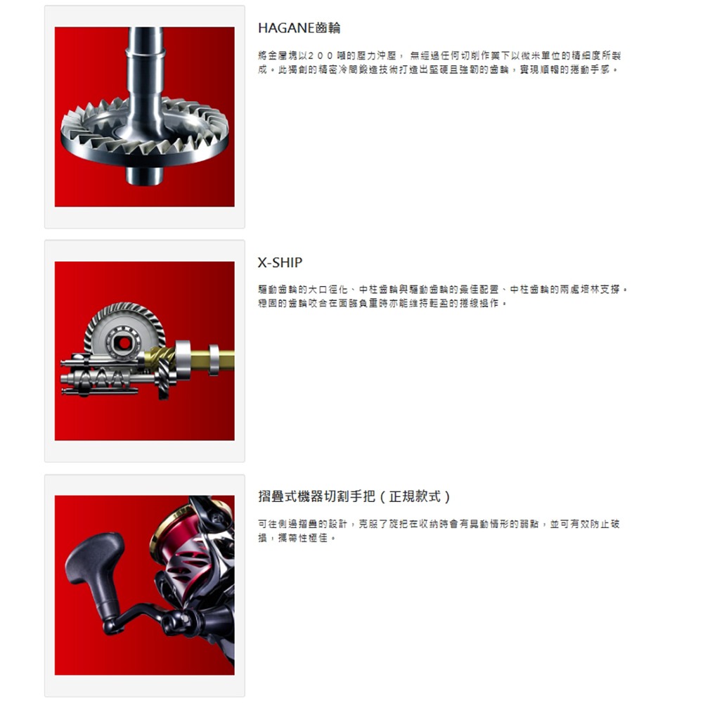 紅海釣具企業社【SHIMANO】BB-X HYPER FORCE捲線器 海波手剎車捲線器 磯釣HF  (20年款)-細節圖10