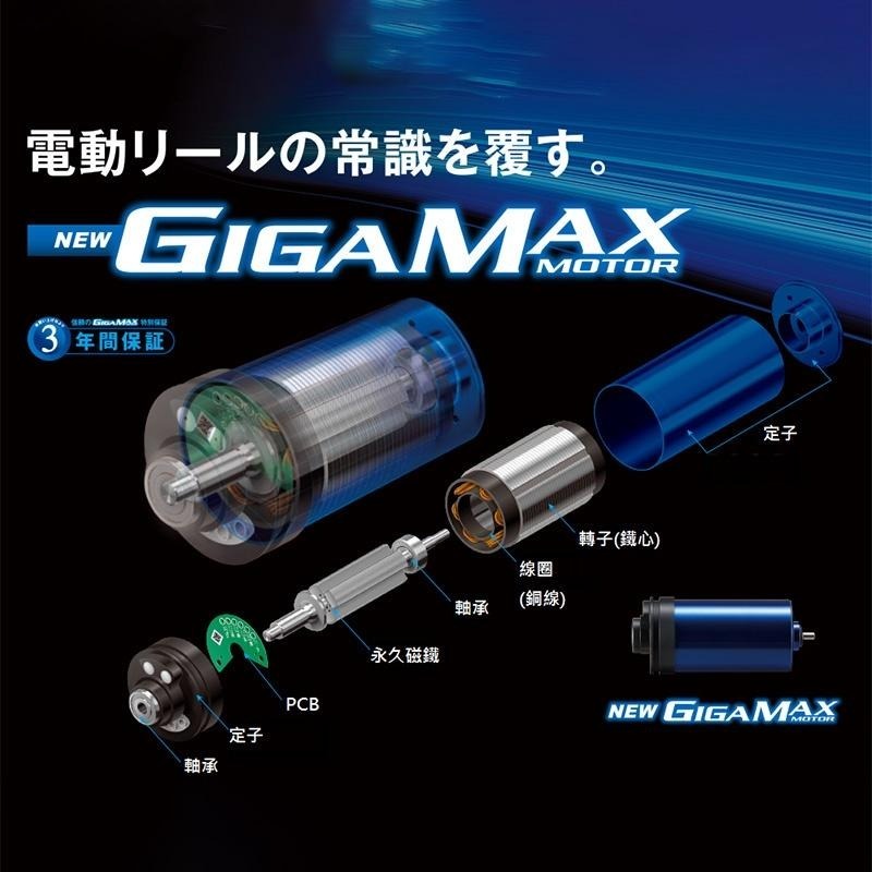 紅海釣具企業社  【SHIMANO】Beast Master MD3000 電動捲線器-細節圖3