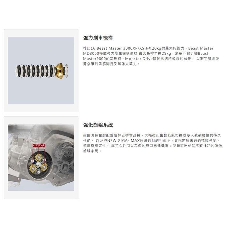 紅海釣具企業社  【SHIMANO】Beast Master MD3000 電動捲線器-細節圖8