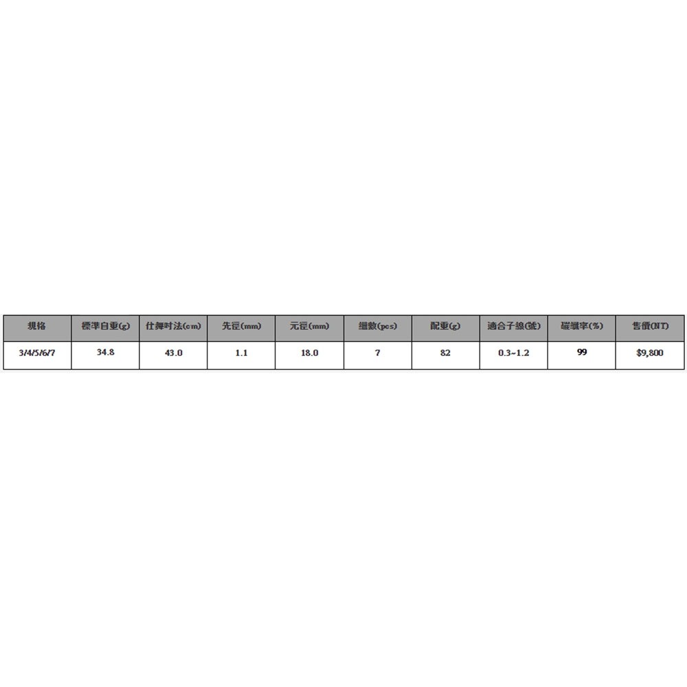 紅海釣具企業社 【上興】PROTAKO WOVEN 8 VIP 3/4/5/6/7 釣蝦竿 (25年款)-細節圖10