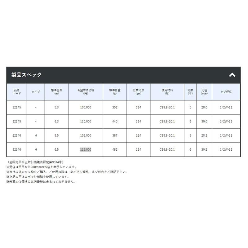 (鴻海釣具企業社) 《gamakatsu》がま磯MASTER MODELII  H650 磯玉柄  限宅配-細節圖3